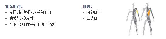 广州好色先生黄色视频TV健身器材