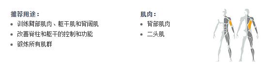 广州好色先生黄色视频TV健身器材