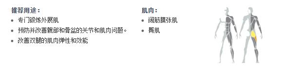 广州好色先生黄色视频TV健身器材